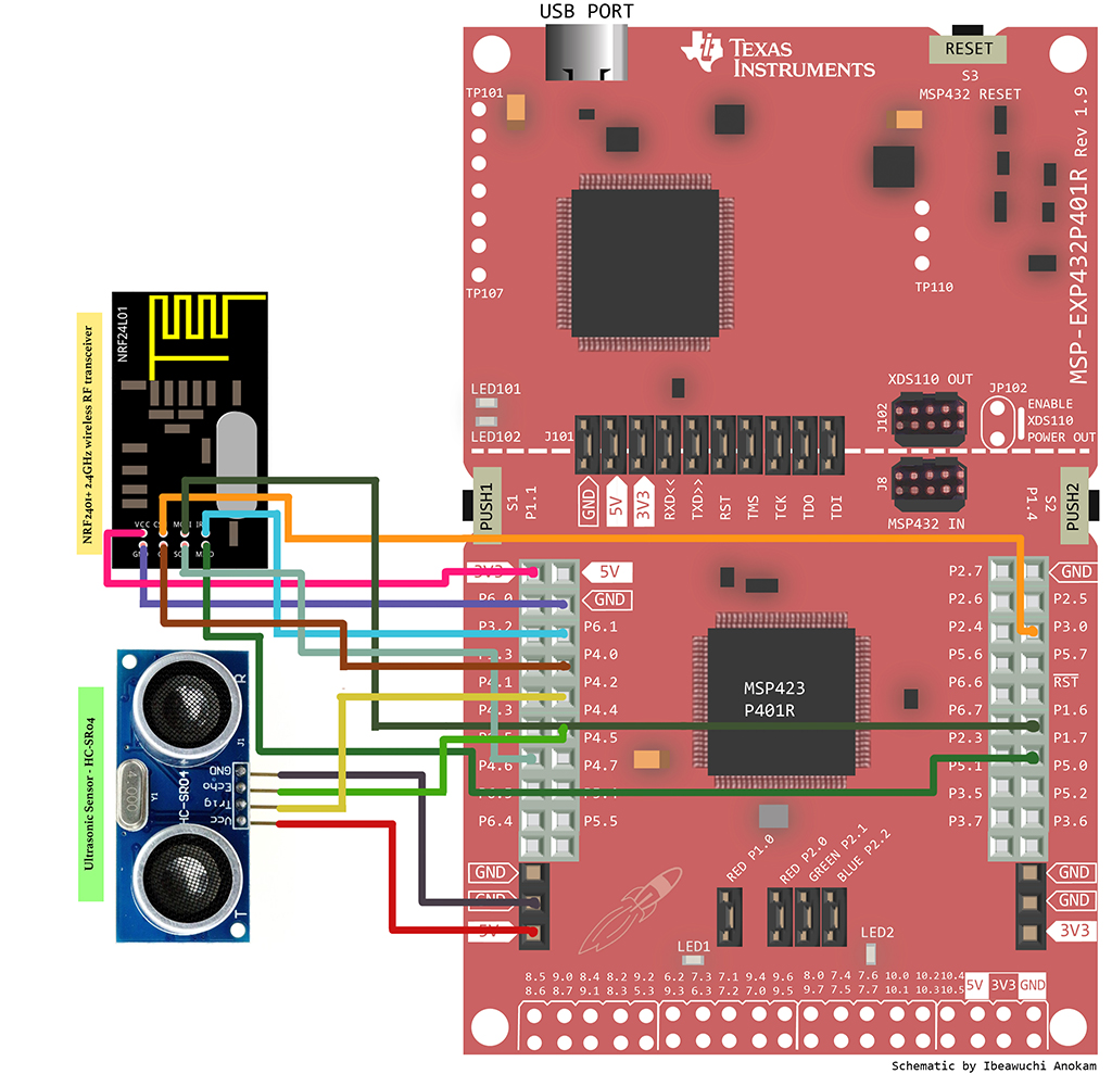 microcontroller pin connection picture